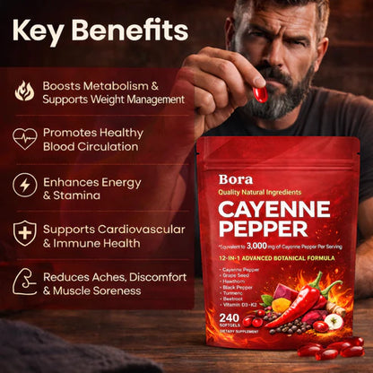Cayenne Pepper Extract Softgels