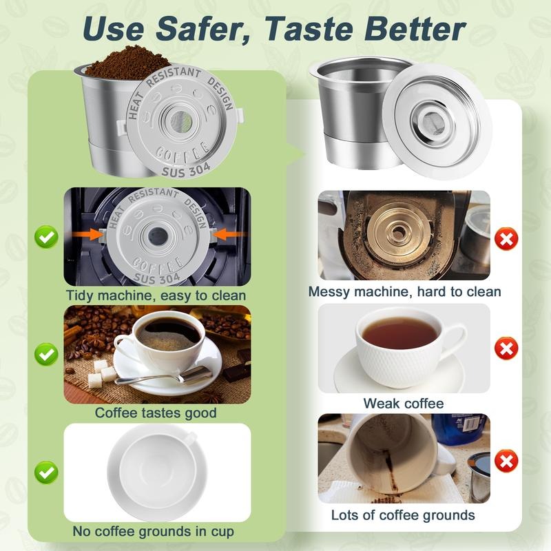 Eptchn 2 Pack Eco-Friendly Permanent Coffee Pods
